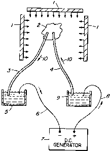 Une figure unique qui représente un dessin illustrant l'invention.